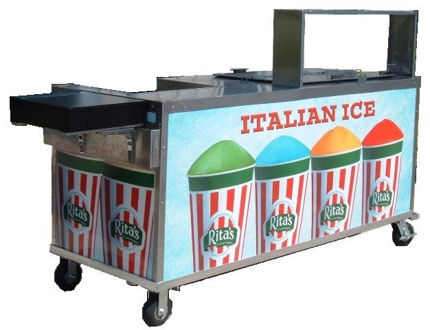 List of Licenses and Permits You May Need to Open an Italian Ice Cart